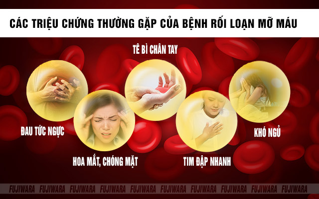 Các triệu chứng của bệnh mỡ máu